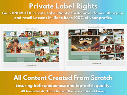 Life Lessons for Kids Part One: 50 Animated Kids Videos & Editable Templates (PLR & MRR)