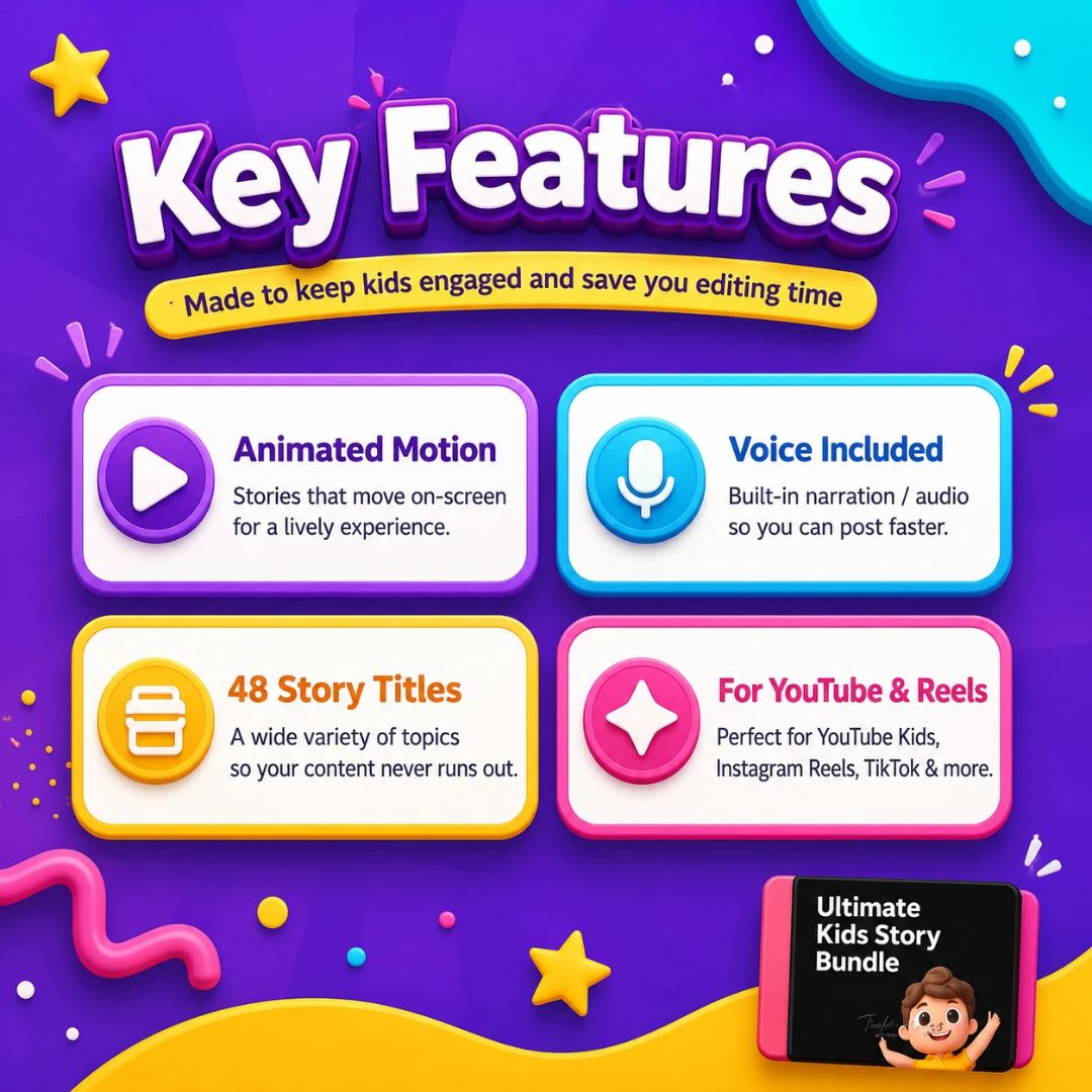 48+ Animated & Voice-Narrated Kids Stories: Ultimate PLR Kids Story Bundle