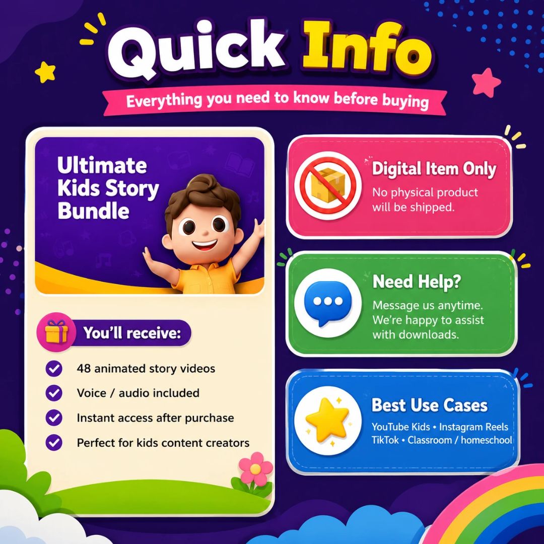 48+ Animated & Voice-Narrated Kids Stories: Ultimate PLR Kids Story Bundle