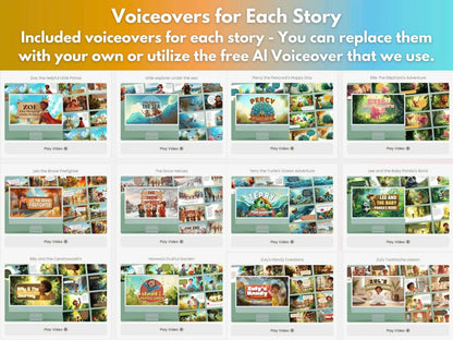 Life Lessons for Kids Part One: 50 Animated Kids Videos & Editable Templates (PLR & MRR)