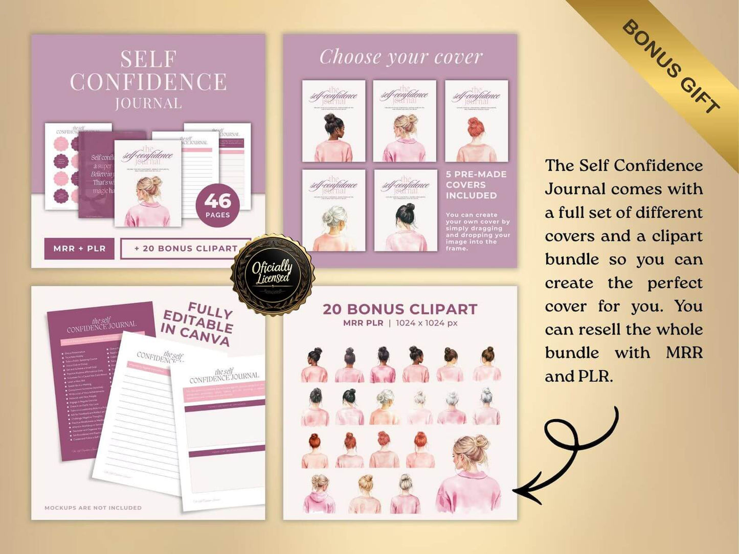 560 Pages Self-Care & Personal Growth Bundle: Planners, Journals, Templates | PLR + MRR