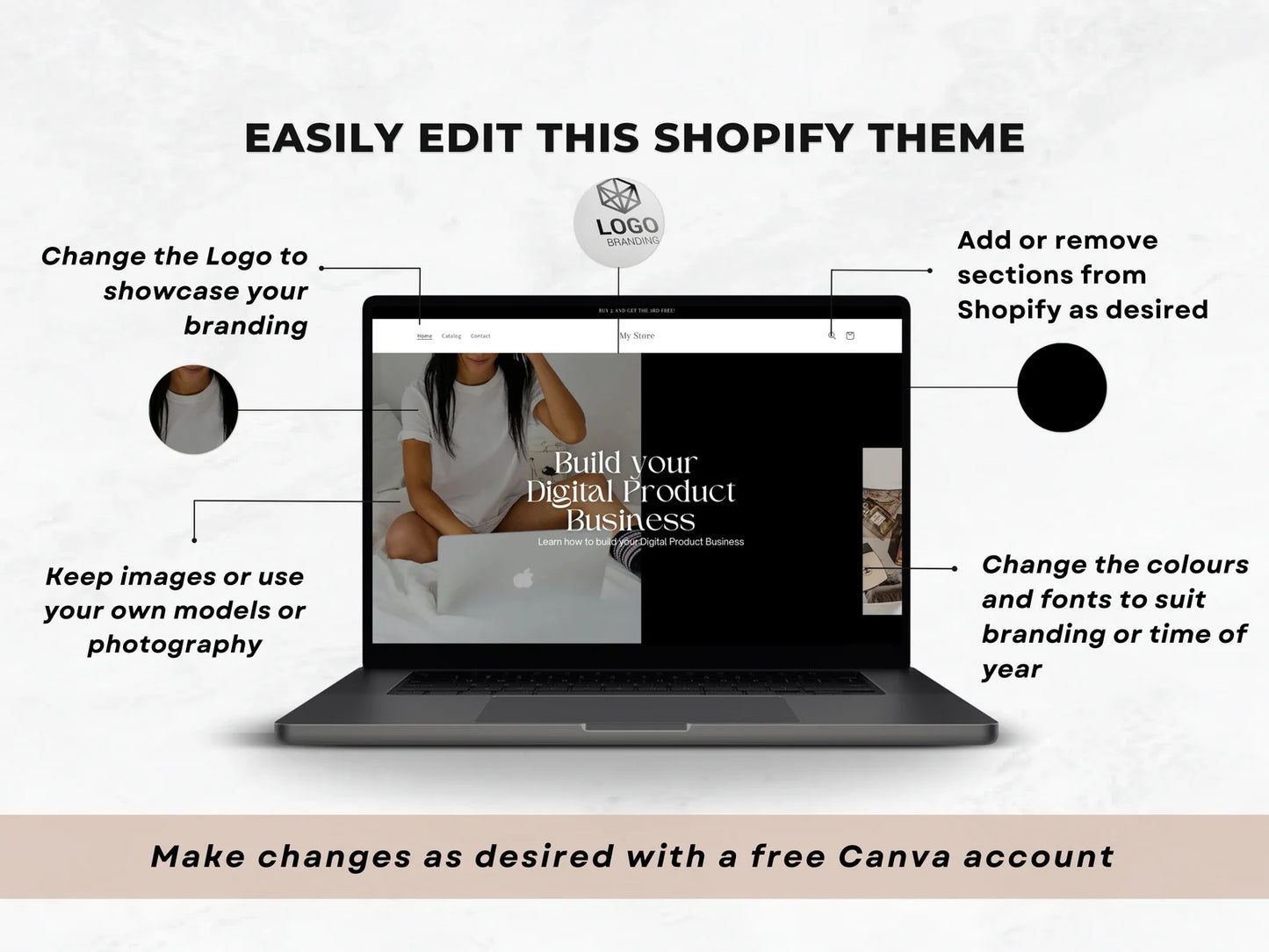 Readymade Shopify Store