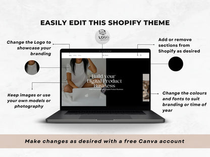 Readymade Shopify Store