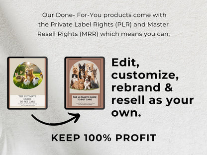 Pet Care Essentials Ebook Canva Template | 60-Page Editable PLR & MRR Resell Bundle