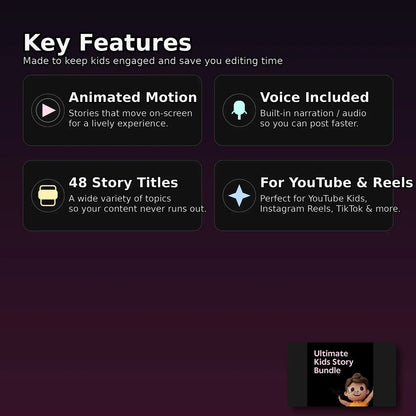 Ultimate PLR Kids Story Bundle: 48+ Animated & Voice-Narrated Kids Stories