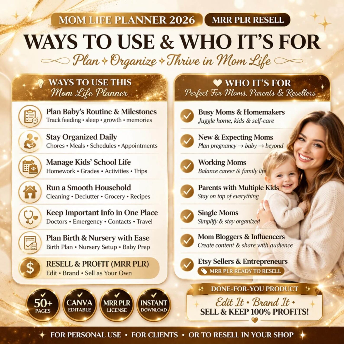 Mom Life Template Planner | 50+ Page Digital Planner PLR & MRR Resell Bundle