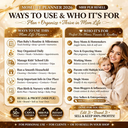 Mom Life Template Planner | 50+ Page Digital Planner PLR & MRR Resell Bundle