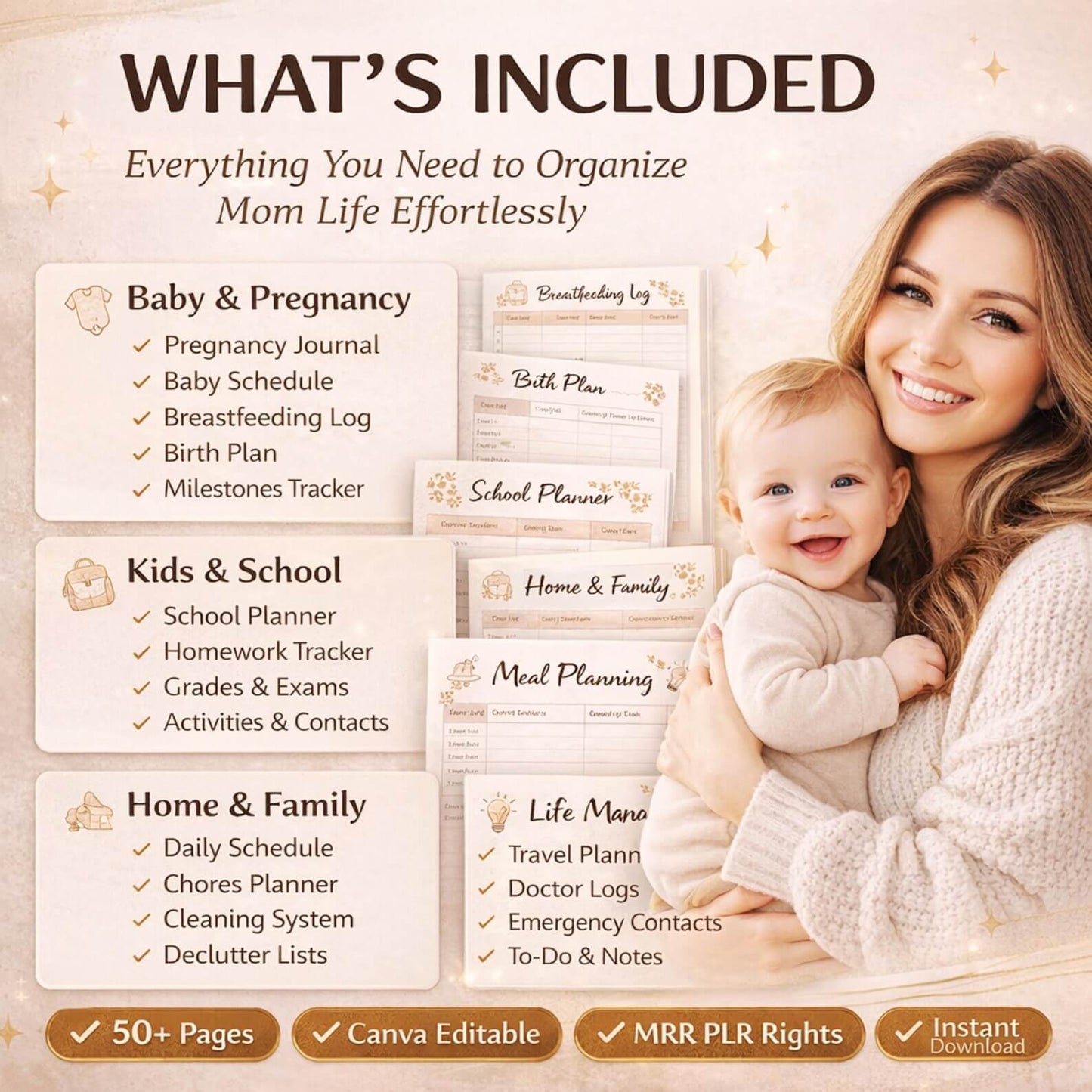 Mom Life Template Planner | 50+ Page Digital Planner PLR & MRR Resell Bundle