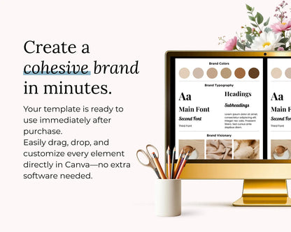 100+ PLR Brand Board Templates (Canva)