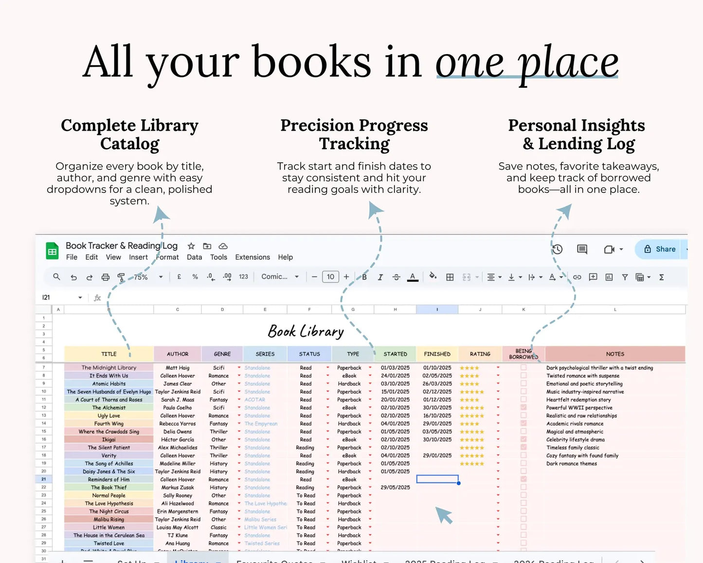 Book Tracker Spreadsheet Template with Resell Rights | PLR + MRR