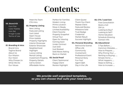 330+ Real Estate Templates (PLR + MRR)
