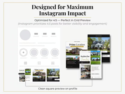 330+ Real Estate Templates (PLR + MRR)