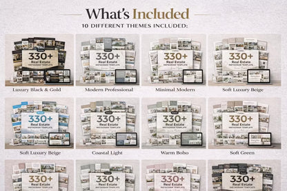 330+ Real Estate Templates (PLR + MRR)