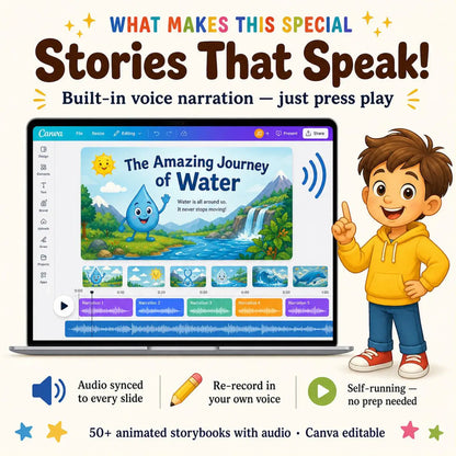 50+ Interactive Kids Storybooks Bundle with Resell Rights |Animated & Voice-Narrated | Science, Nature, Health, Animals & Educational Learning Activities