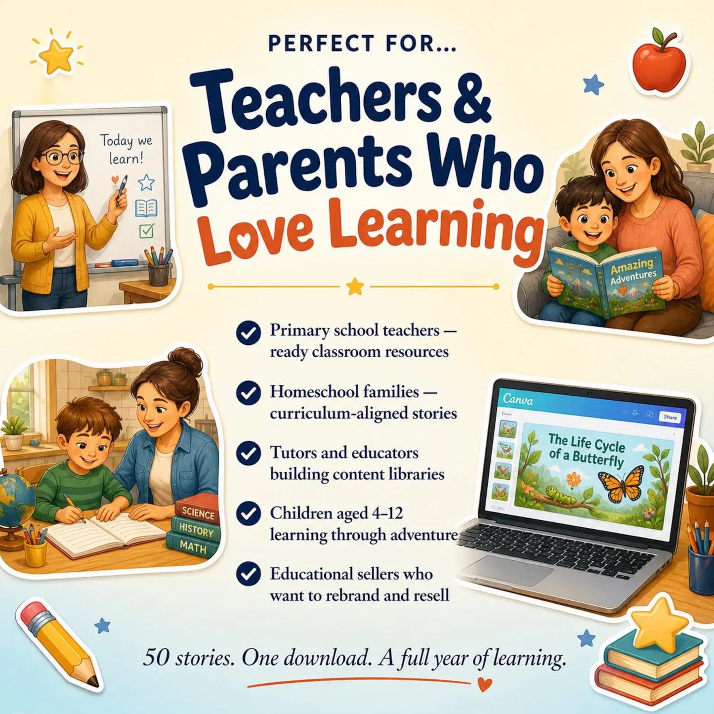 50+ Interactive Kids Storybooks Bundle with Resell Rights |Animated & Voice-Narrated | Science, Nature, Health, Animals & Educational Learning Activities