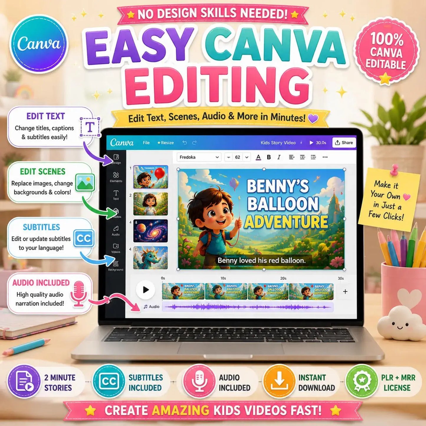 100+ Animated Kids Story Videos Bundle with PLR + MRR Rights