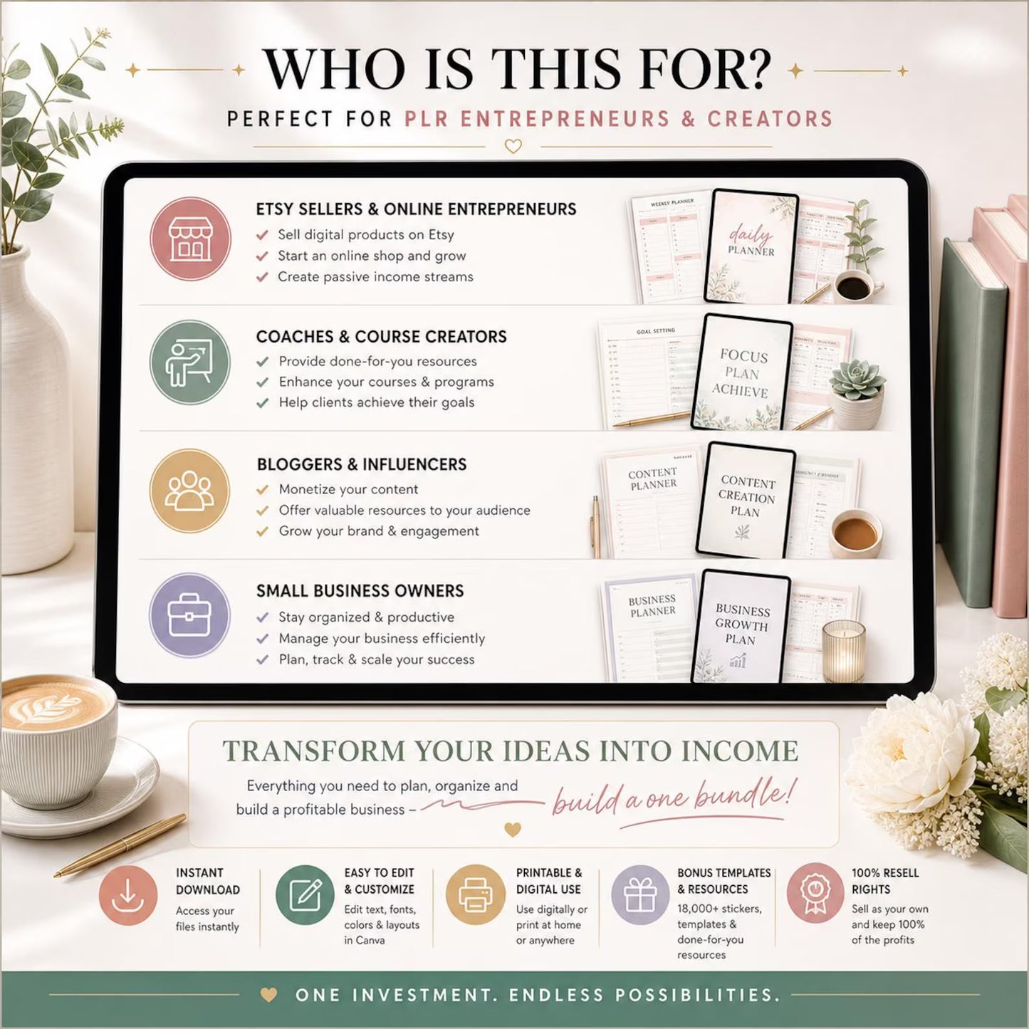 850 Pages PLR Planners, Journals & Templates with Resell Rights -  Editable & Printable