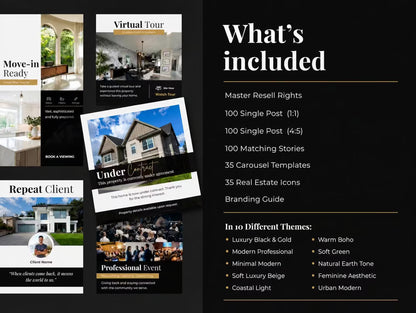 330+ Real Estate Templates (PLR + MRR)