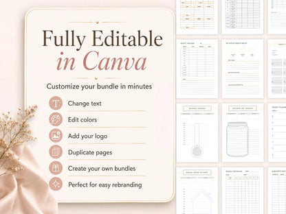 560 Pages Self-Care & Personal Growth Bundle: Planners, Journals, Templates | PLR + MRR