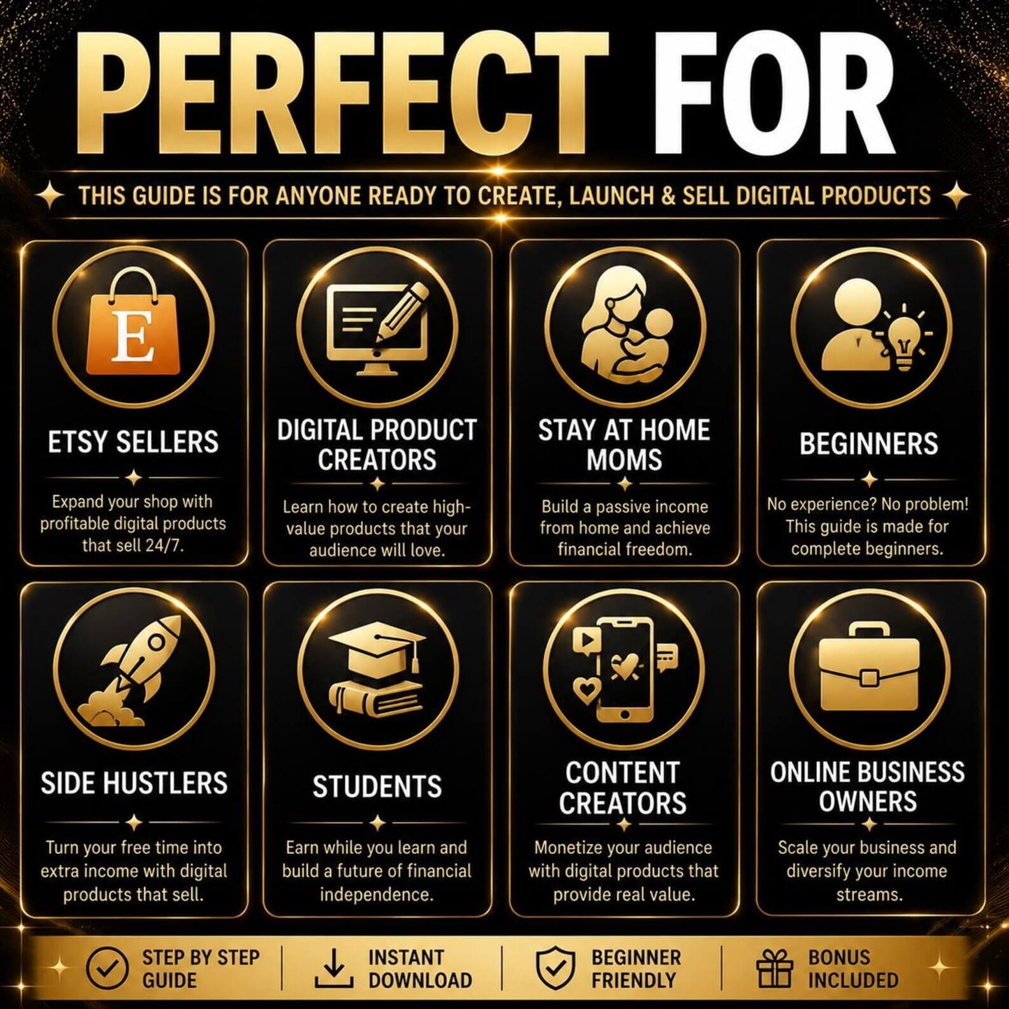 How to Create & Sell Digital Products | Beginner Passive Income Guide