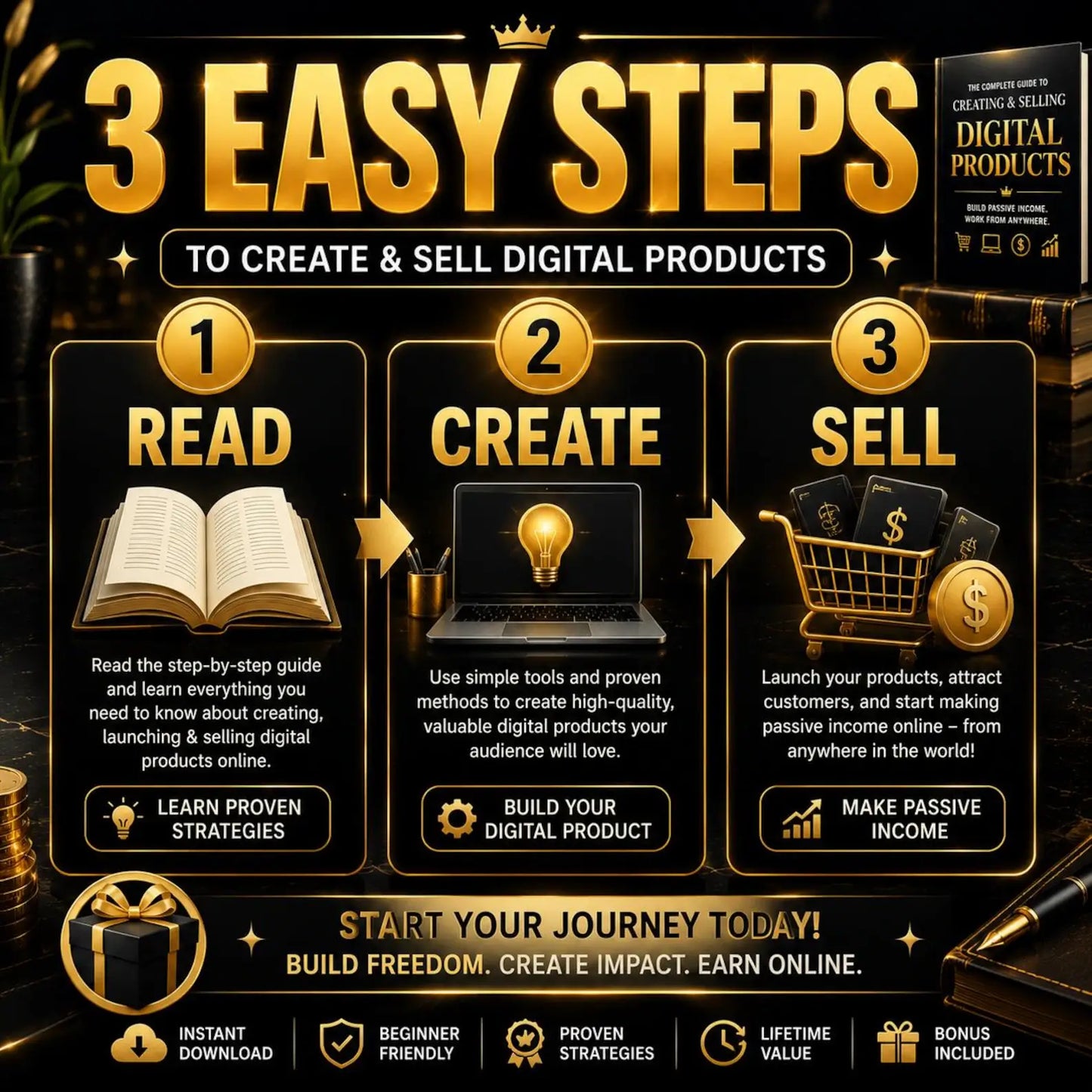 How to Create & Sell Digital Products | Beginner Passive Income Guide